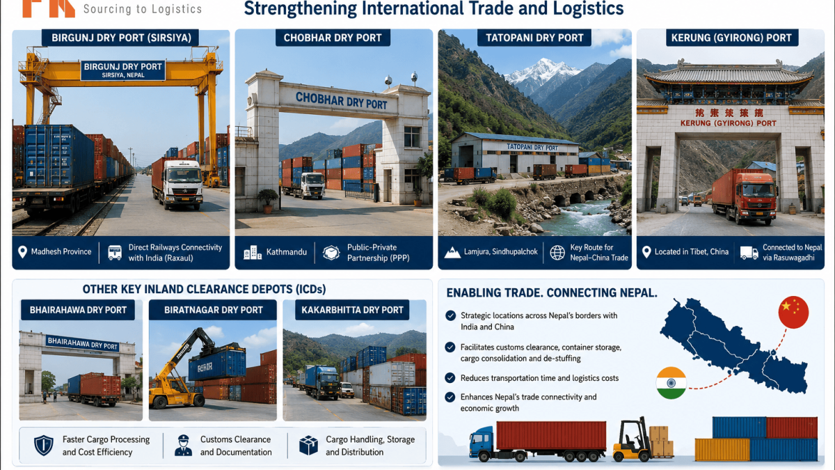 FR LOGISTICS AND CARGO