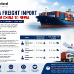 FR LOGISTICS AND CARGO